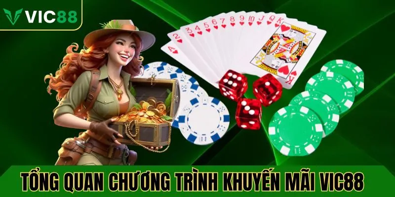 Tổng quan về khuyến mãi VIC88